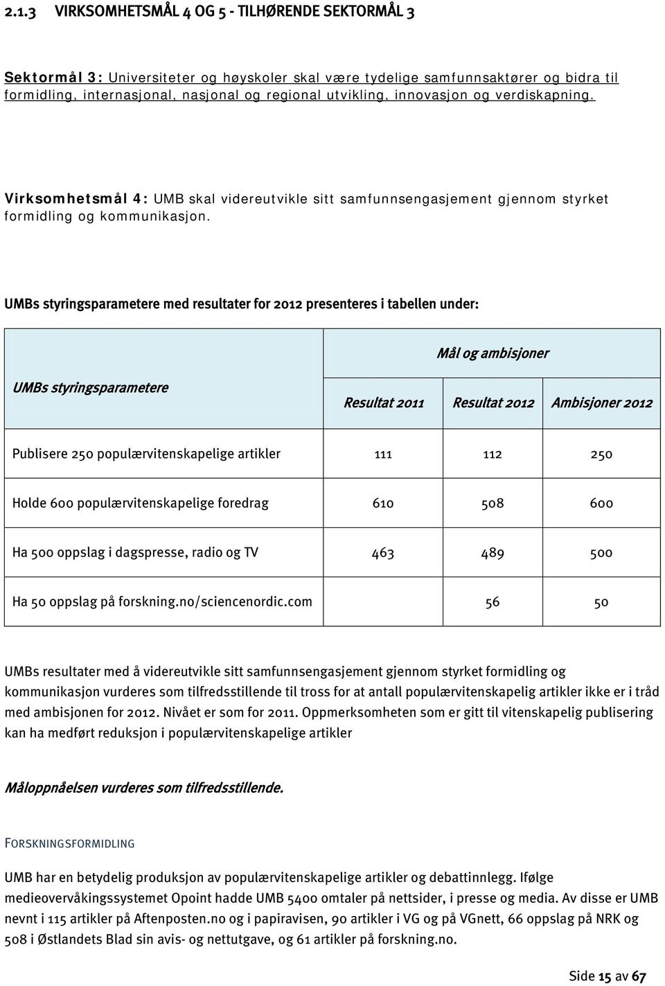 UMBs styringsparametere med resultater for 2012 presenteres i tabellen under: Mål og ambisjoner UMBs styringsparametere Resultat 2011 Resultat 2012 Ambisjoner 2012 Publisere 250 populærvitenskapelige