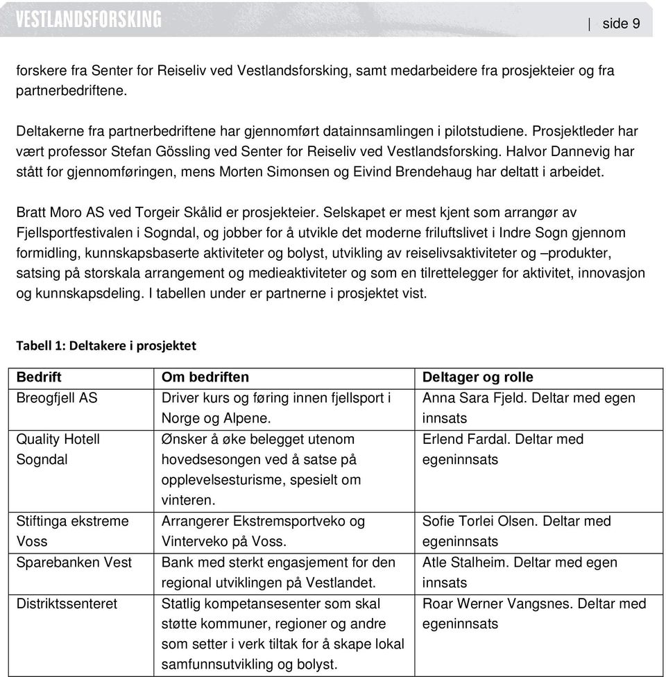 Halvor Dannevig har stått for gjennomføringen, mens Morten Simonsen og Eivind Brendehaug har deltatt i arbeidet. Bratt Moro AS ved Torgeir Skålid er prosjekteier.