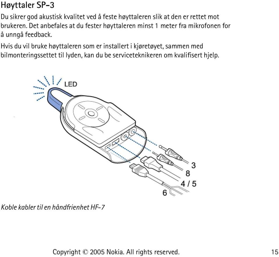 Det anbefales at du fester høyttaleren minst 1 meter fra mikrofonen for å unngå feedback.