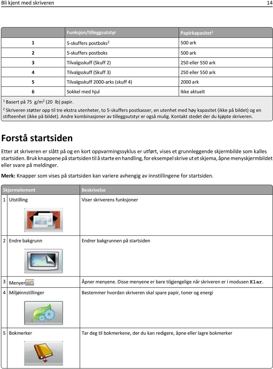 2 Skriveren støtter opp til tre ekstra utenheter, to 5 skuffers postkasser, en utenhet med høy kapasitet (ikke på bildet) og en stifteenhet (ikke på bildet).