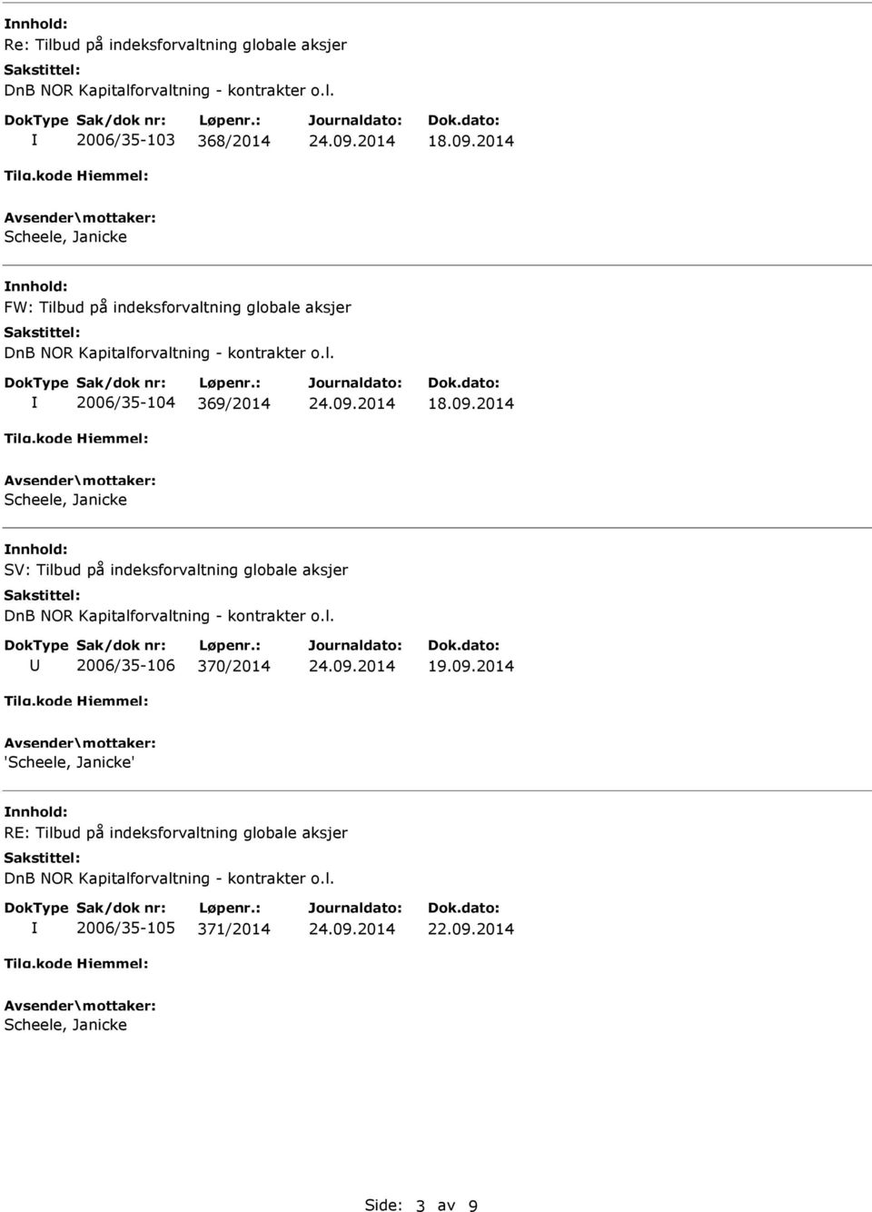 2014 SV: Tilbud på indeksforvaltning globale aksjer 2006/35-106 370/2014 19.09.