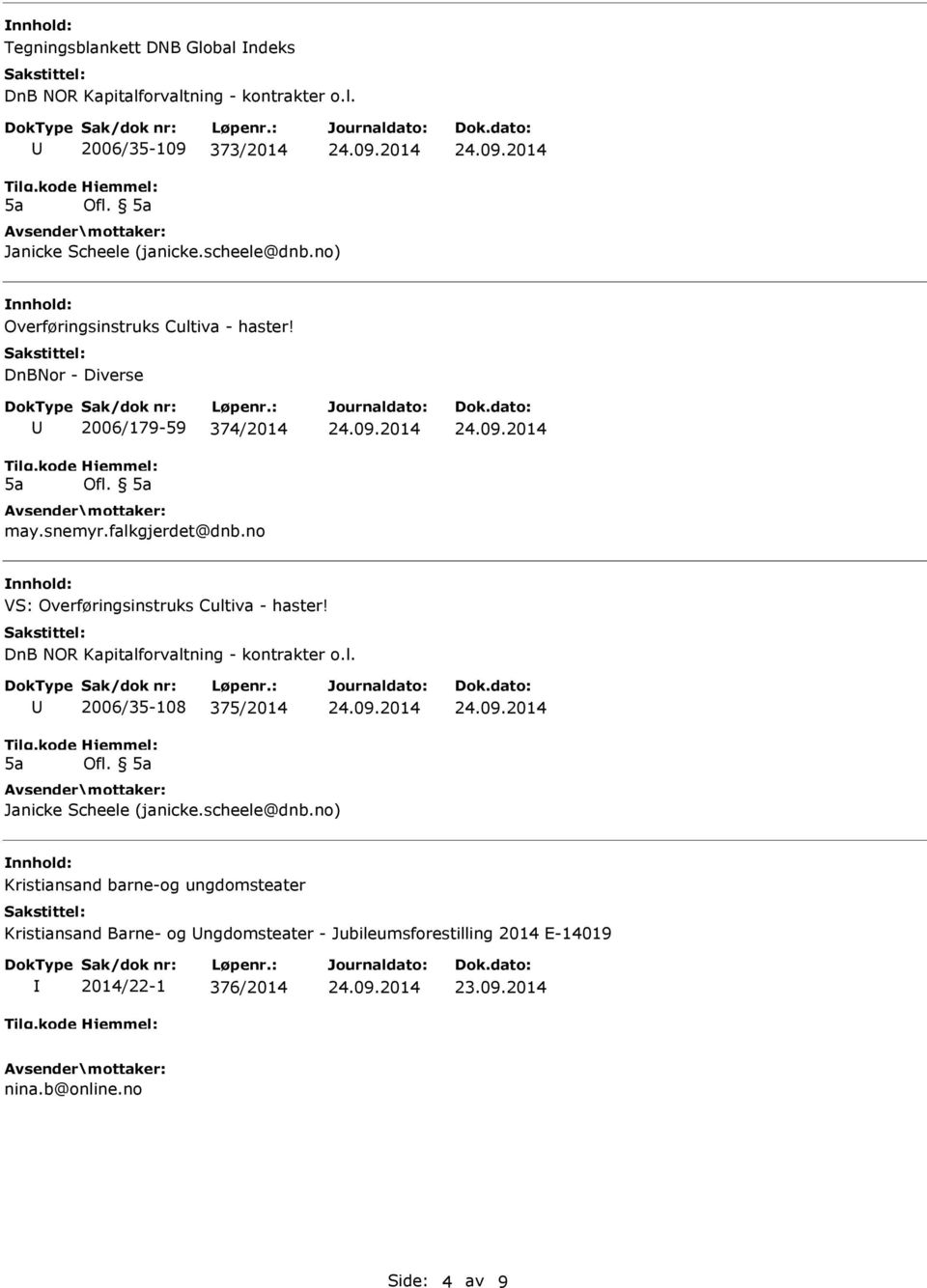 no VS: Overføringsinstruks Cultiva - haster! 2006/35-108 375/2014 Janicke Scheele (janicke.scheele@dnb.