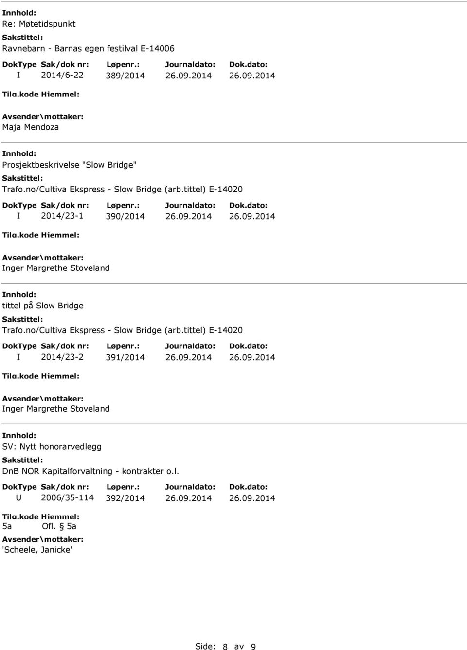 tittel) E-14020 2014/23-1 390/2014 nger Margrethe Stoveland tittel på Slow Bridge Trafo.