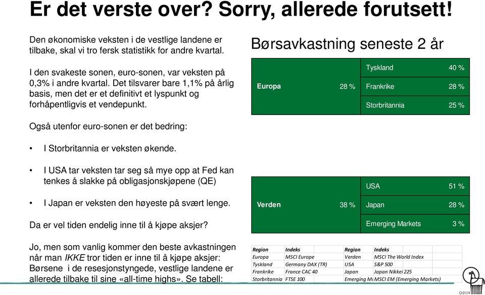 Det tilsvarer bare 1,1% på årlig basis, men det er et definitivt et lyspunkt og forhåpentligvis et vendepunkt. Også utenfor euro-sonen er det bedring: I Storbritannia er veksten økende.