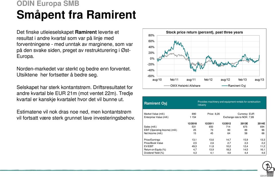 Driftsresultatet for andre kvartal ble EUR 21m (mot ventet 22m). Tredje kvartal er kanskje kvartalet hvor det vil bunne ut.