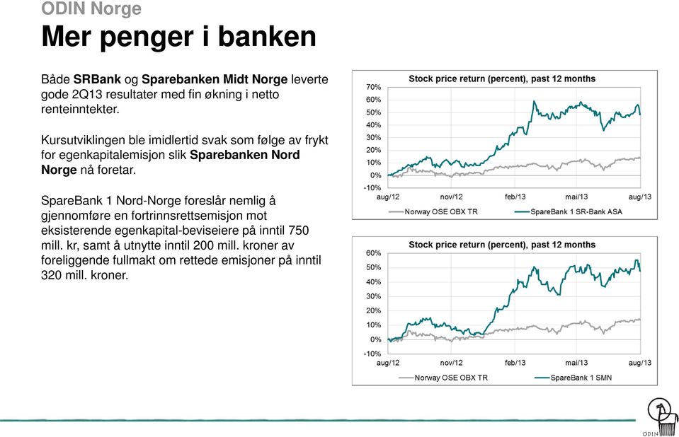 Kursutviklingen ble imidlertid svak som følge av frykt for egenkapitalemisjon slik Sparebanken Nord Norge nå foretar.