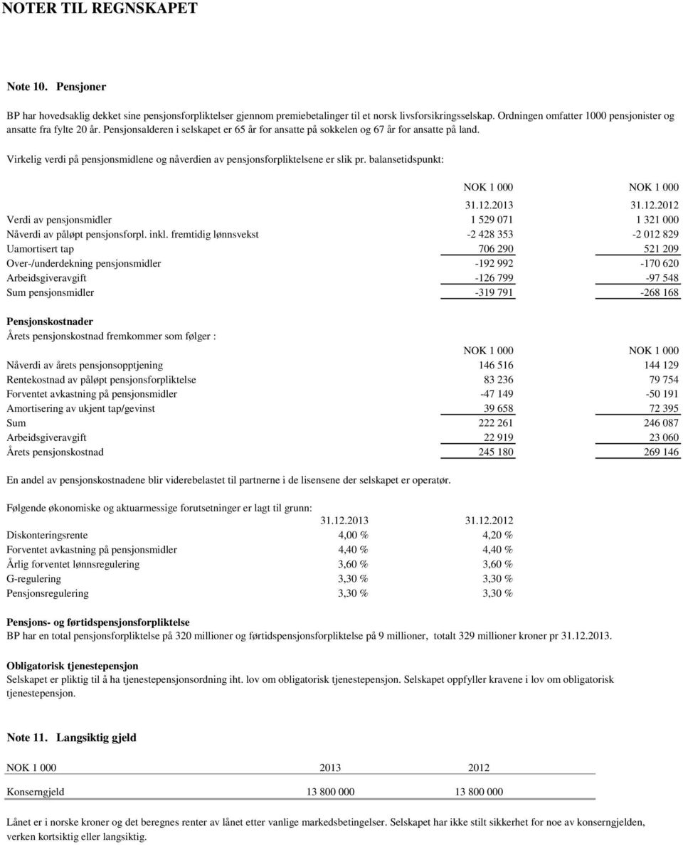 balansetidspunkt: NOK 1 000 NOK 1 000 31.12.2013 31.12.2012 Verdi av pensjonsmidler 1 529 071 1 321 000 Nåverdi av påløpt pensjonsforpl. inkl.