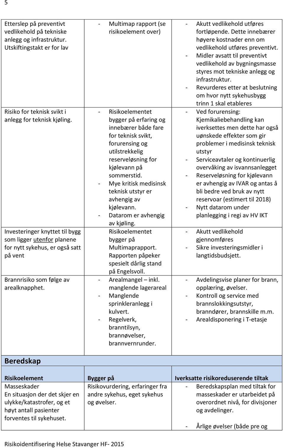 Beredskap Multimap rapport (se risikoelement over) Risikoelementet bygger på erfaring og innebærer både fare for teknisk svikt, forurensing og utilstrekkelig reserveløsning for kjølevann på