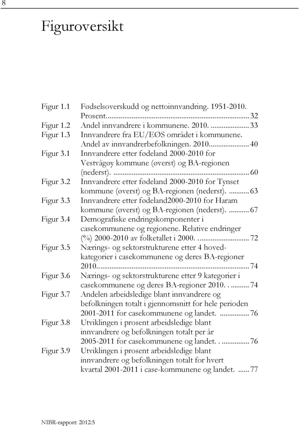 2 Innvandrere etter fødeland 2000-2010 for Tynset kommune (øverst) og BA-regionen (nederst).... 63 Figur 3.3 Innvandrere etter fødeland2000-2010 for Haram kommune (øverst) og BA-regionen (nederst).