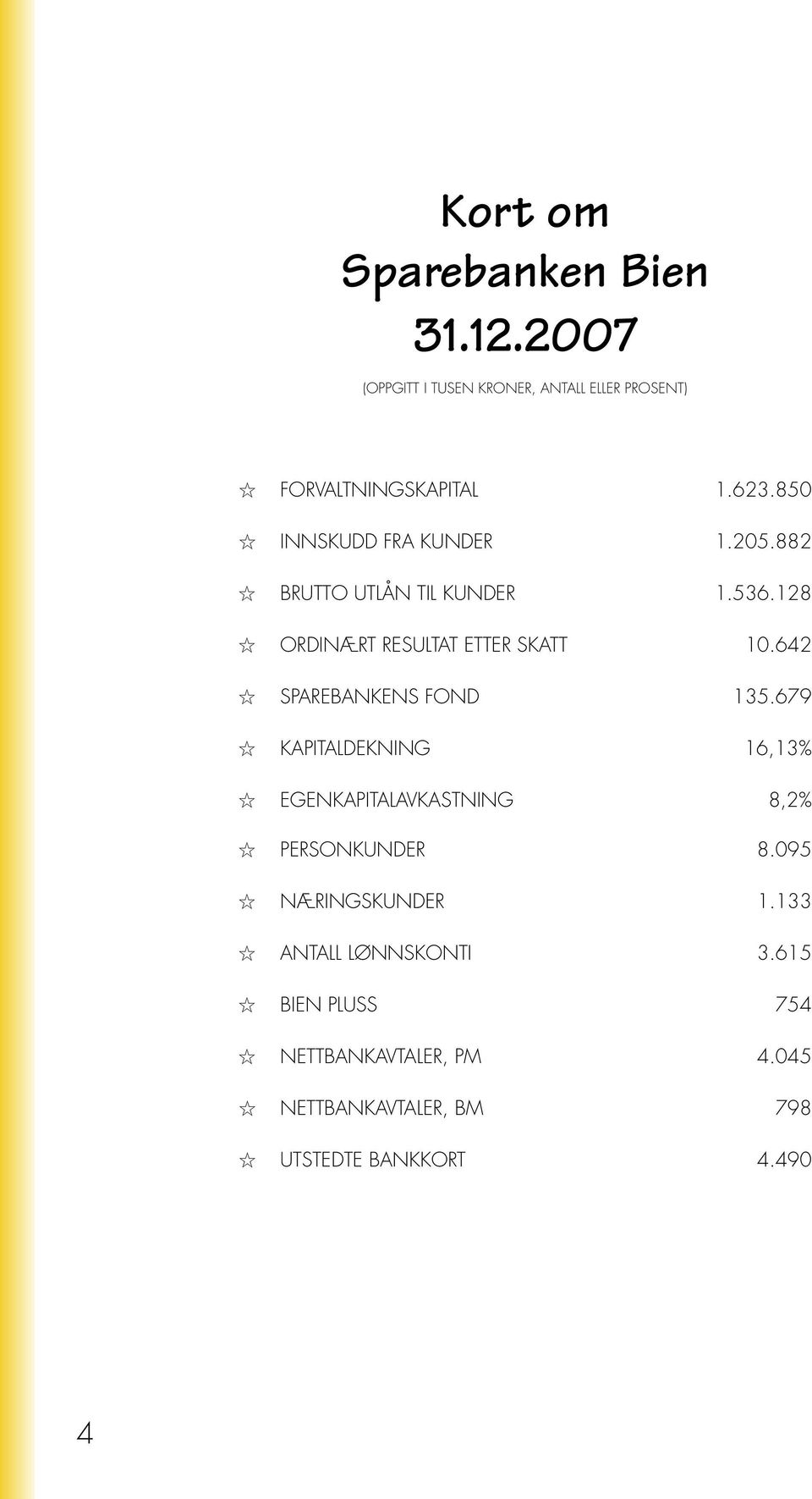 642 SPAREBANKENS FOND 135.679 KAPITALDEKNING 16,13% EGENKAPITALAVKASTNING 8,2% PERSONKUNDER 8.