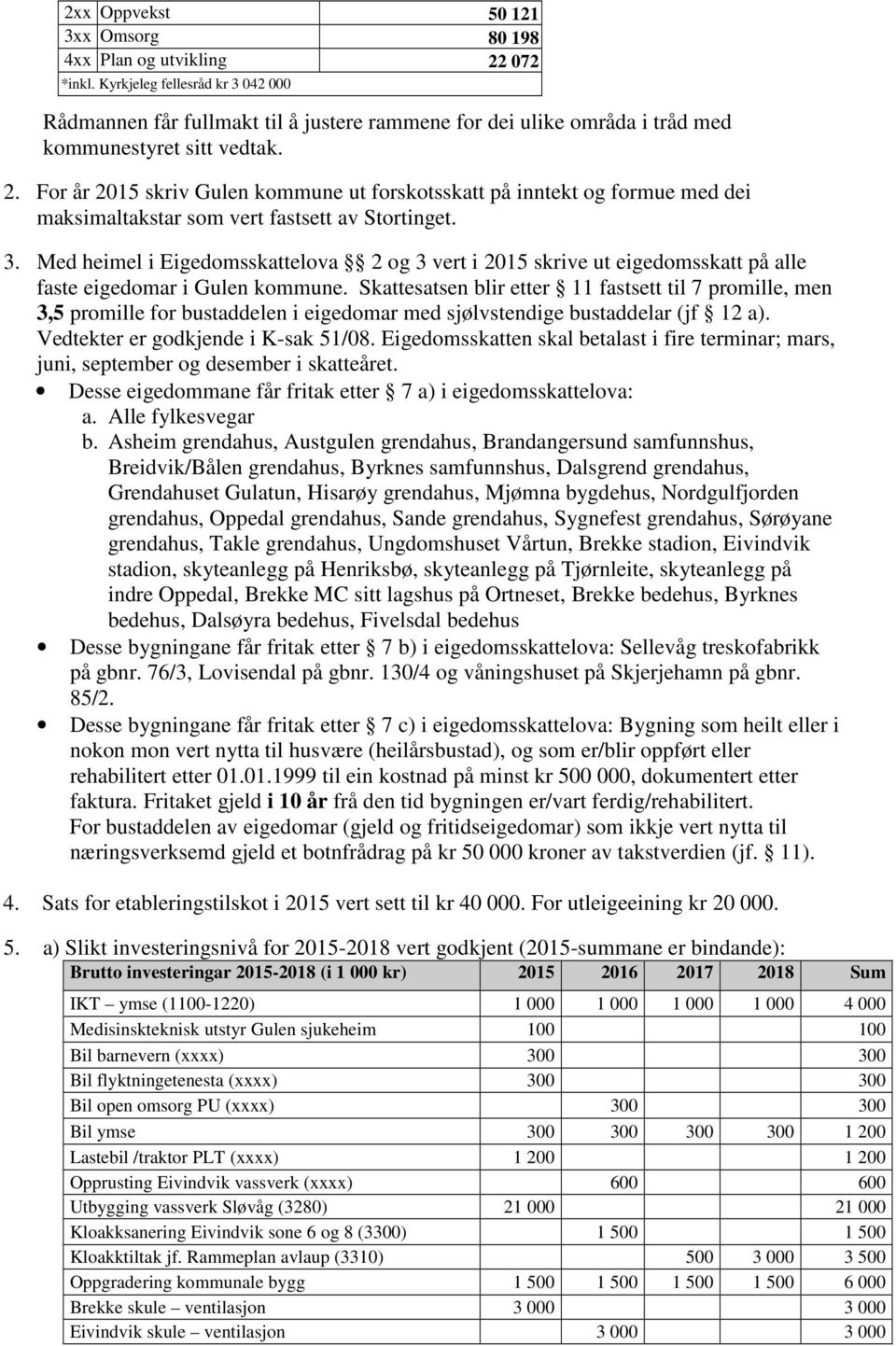 For år 2015 skriv Gulen kommune ut forskotsskatt på inntekt og formue med dei maksimaltakstar som vert fastsett av Stortinget. 3.