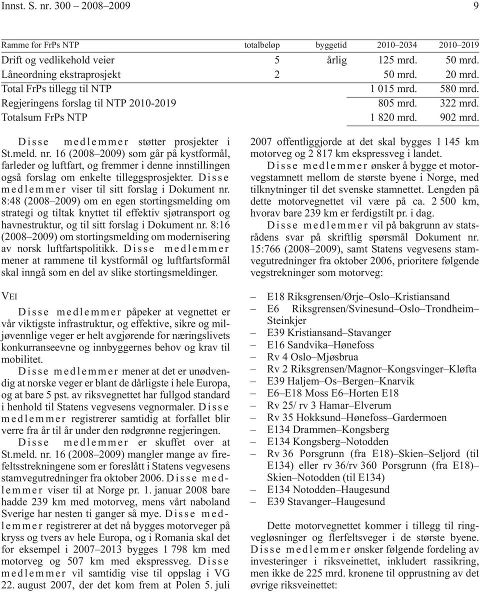 16 (2008 2009) som går på kystformål, farleder og luftfart, og fremmer i denne innstillingen også forslag om enkelte tilleggsprosjekter.