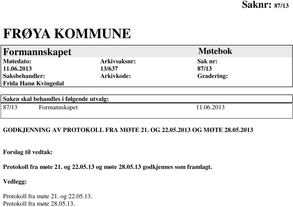 behandles i følgende utvalg: 87/13 Formannskapet 11.06.2013 GODKJENNING AV PROTOKOLL FRA MØTE 21. OG 22.05.