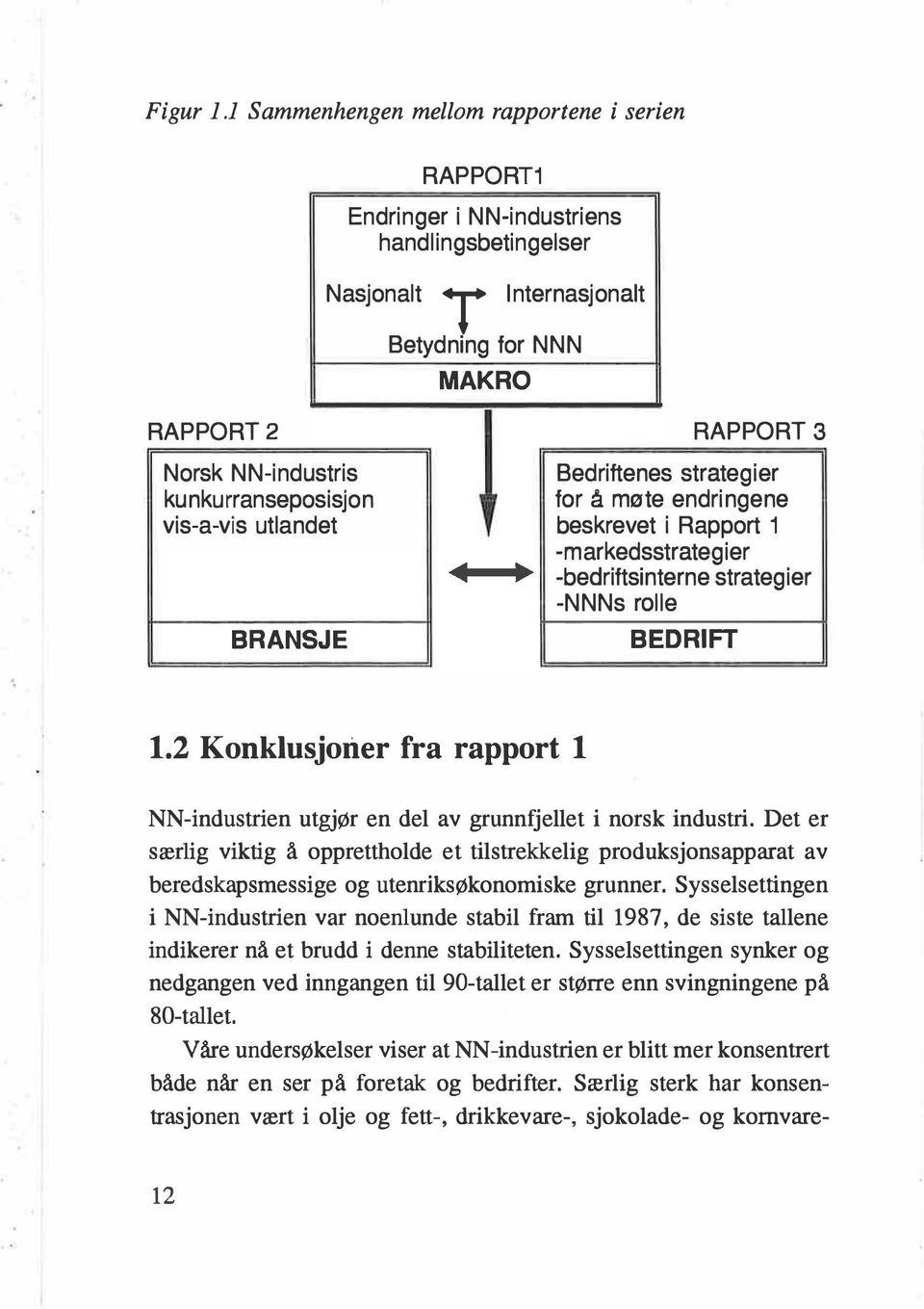 vis-a-vis utlandet BRANSJE RAPPORT 3 Bedriftenes strategier for å møte endringene beskrevet i Rapport 1 -markedsstrategier -bedriftsinterne strategier -NNNs rolle BEDRIFT 1.