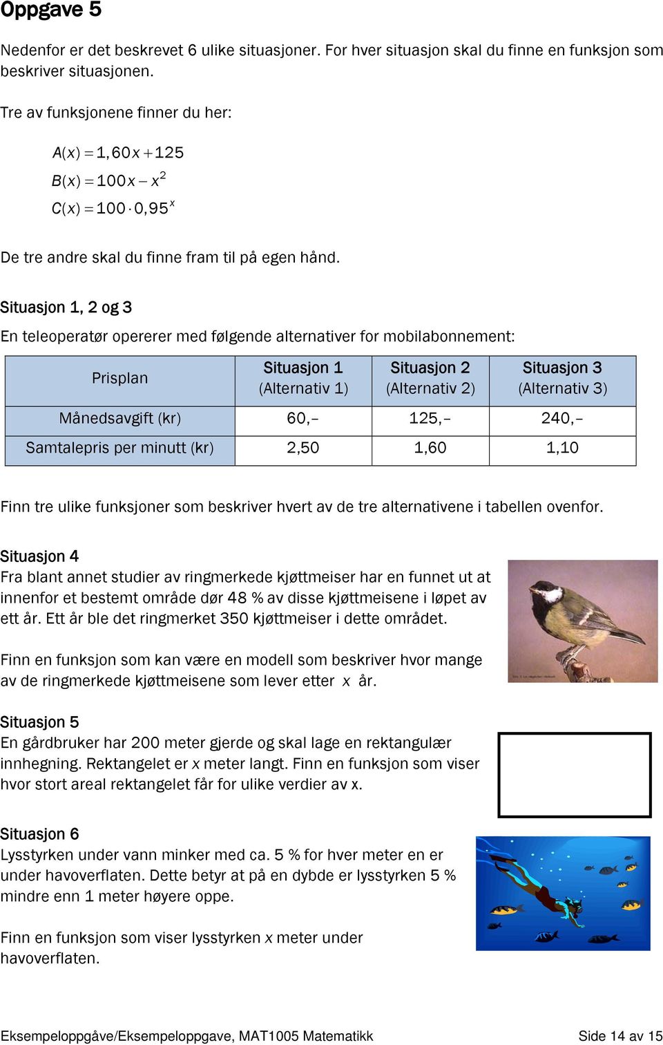 Situasjon 1, 2 og 3 En teleoperatør opererer med følgende alternativer for mobilabonnement: Prisplan Situasjon 1 Situasjon 2 Situasjon 3 (Alternativ 1) (Alternativ 2) (Alternativ 3) Månedsavgift (kr)