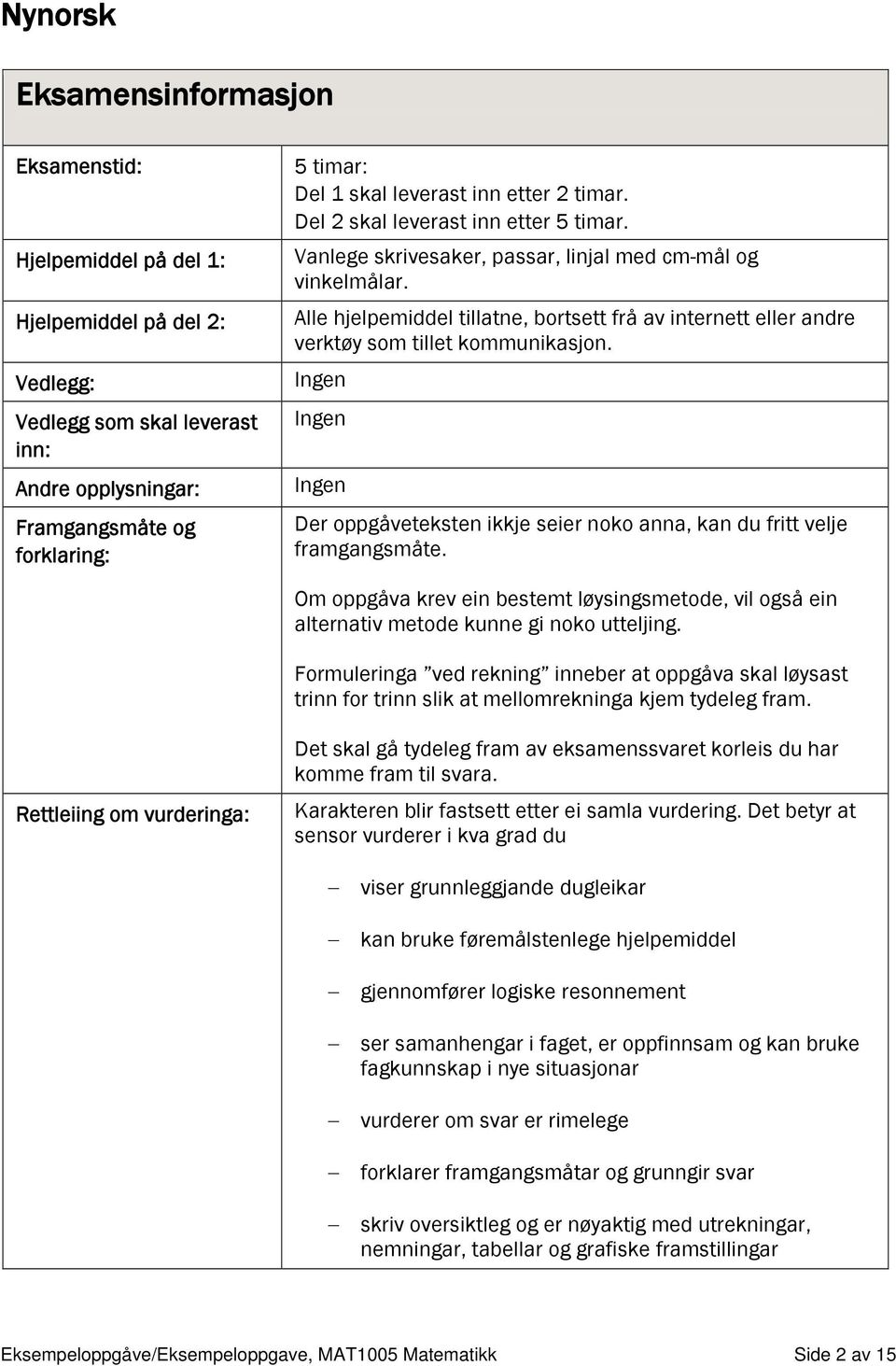 Alle hjelpemiddel tillatne, bortsett frå av internett eller andre verktøy som tillet kommunikasjon. Ingen Ingen Ingen Der oppgåveteksten ikkje seier noko anna, kan du fritt velje framgangsmåte.