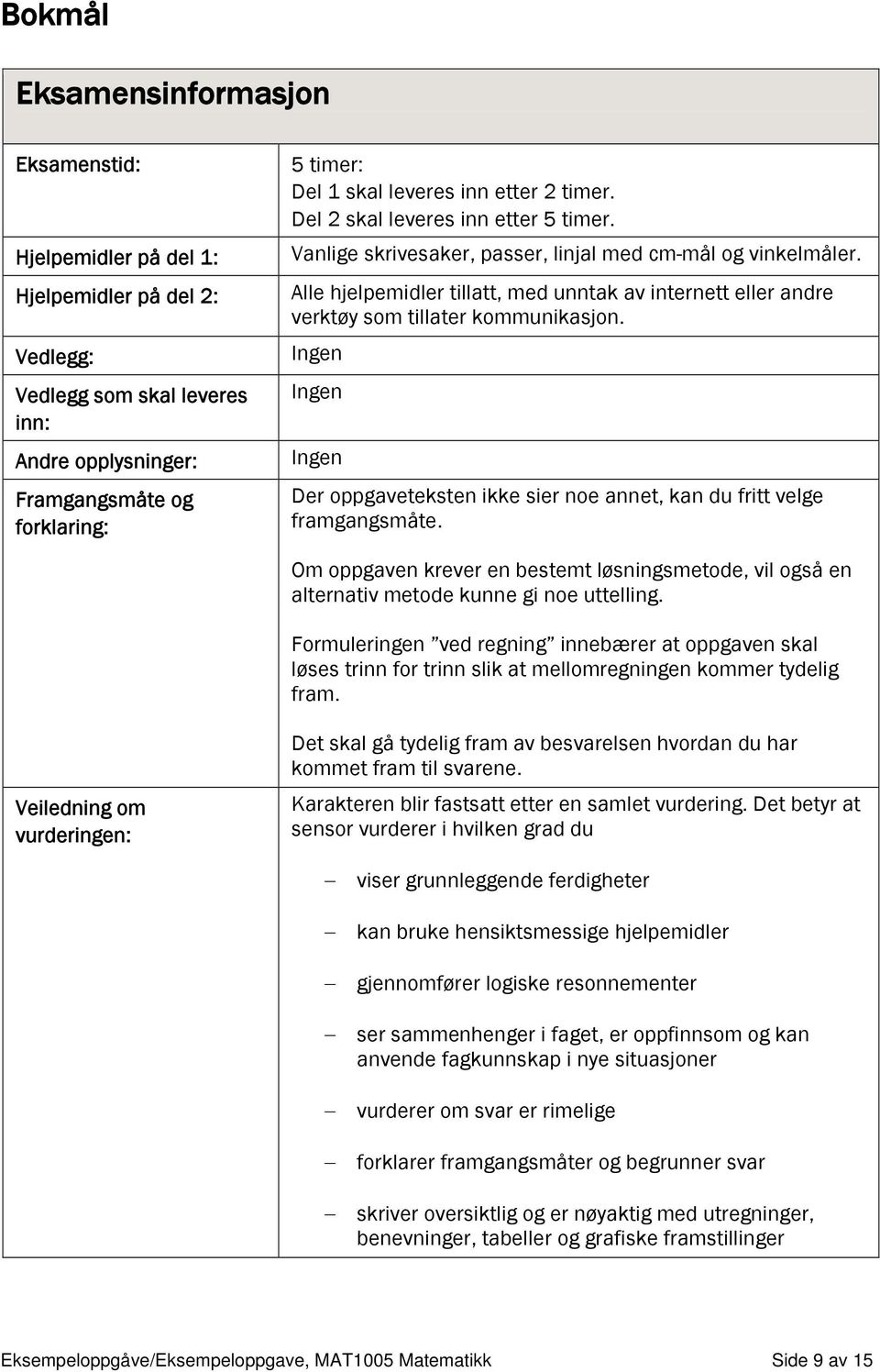 Alle hjelpemidler tillatt, med unntak av internett eller andre verktøy som tillater kommunikasjon. Ingen Ingen Ingen Der oppgaveteksten ikke sier noe annet, kan du fritt velge framgangsmåte.