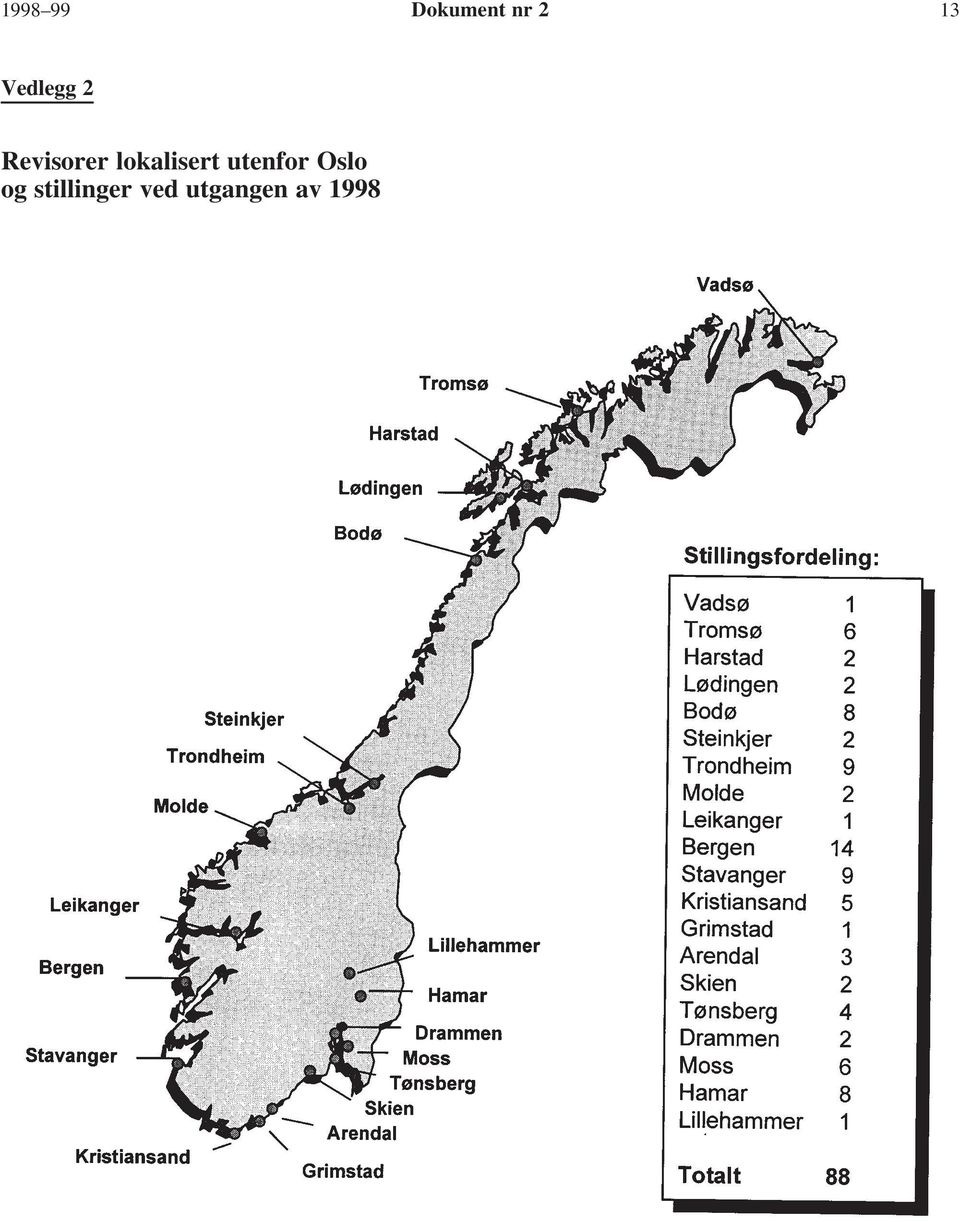 lokalisert utenfor Oslo