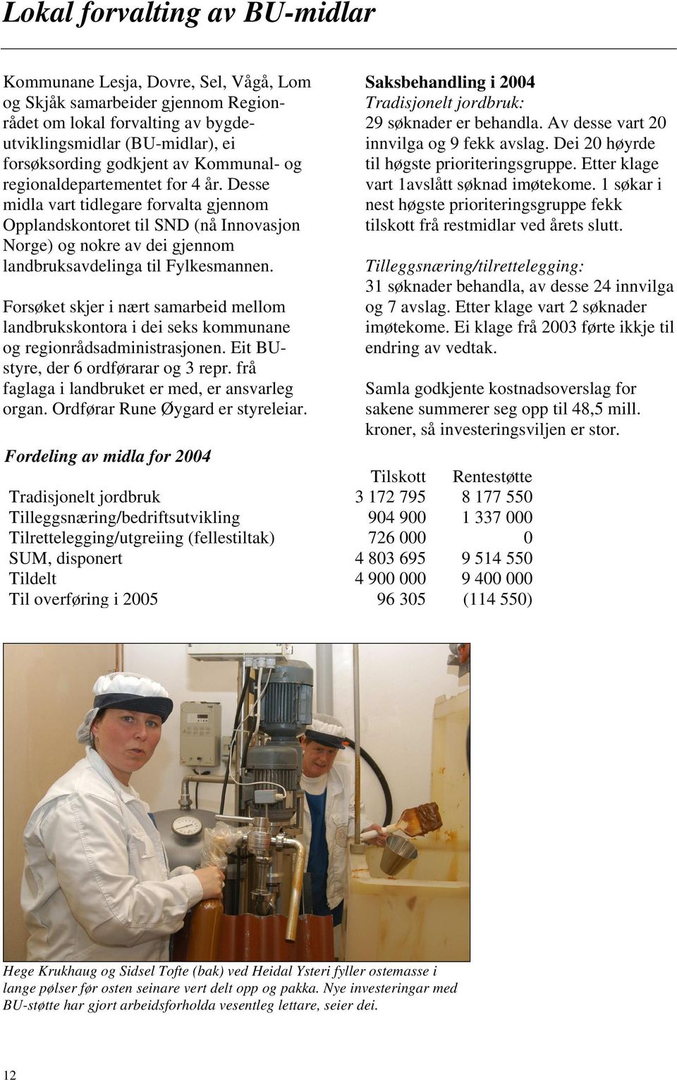 Forsøket skjer i nært samarbeid mellom landbrukskontora i dei seks kommunane og regionrådsadministrasjonen. Eit BUstyre, der 6 ordførarar og 3 repr.