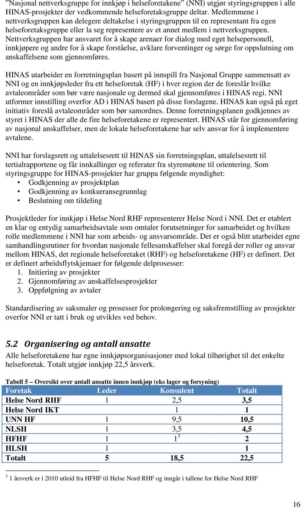 Nettverksgruppen hr nsvret for å skpe rener for dilog med eget helsepersonell, innkjøpere og ndre for å skpe forståelse, vklre forventinger og sørge for oppslutning om nskffelsene som gjennomføres.