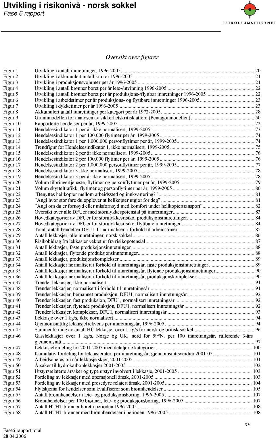 .. 22 Figur 6 Utvikling i arbeidstimer per år produksjons- og flyttbare innretninger 1996-2005... 23 Figur 7 Utvikling i dykketimer per år 1996-2005.