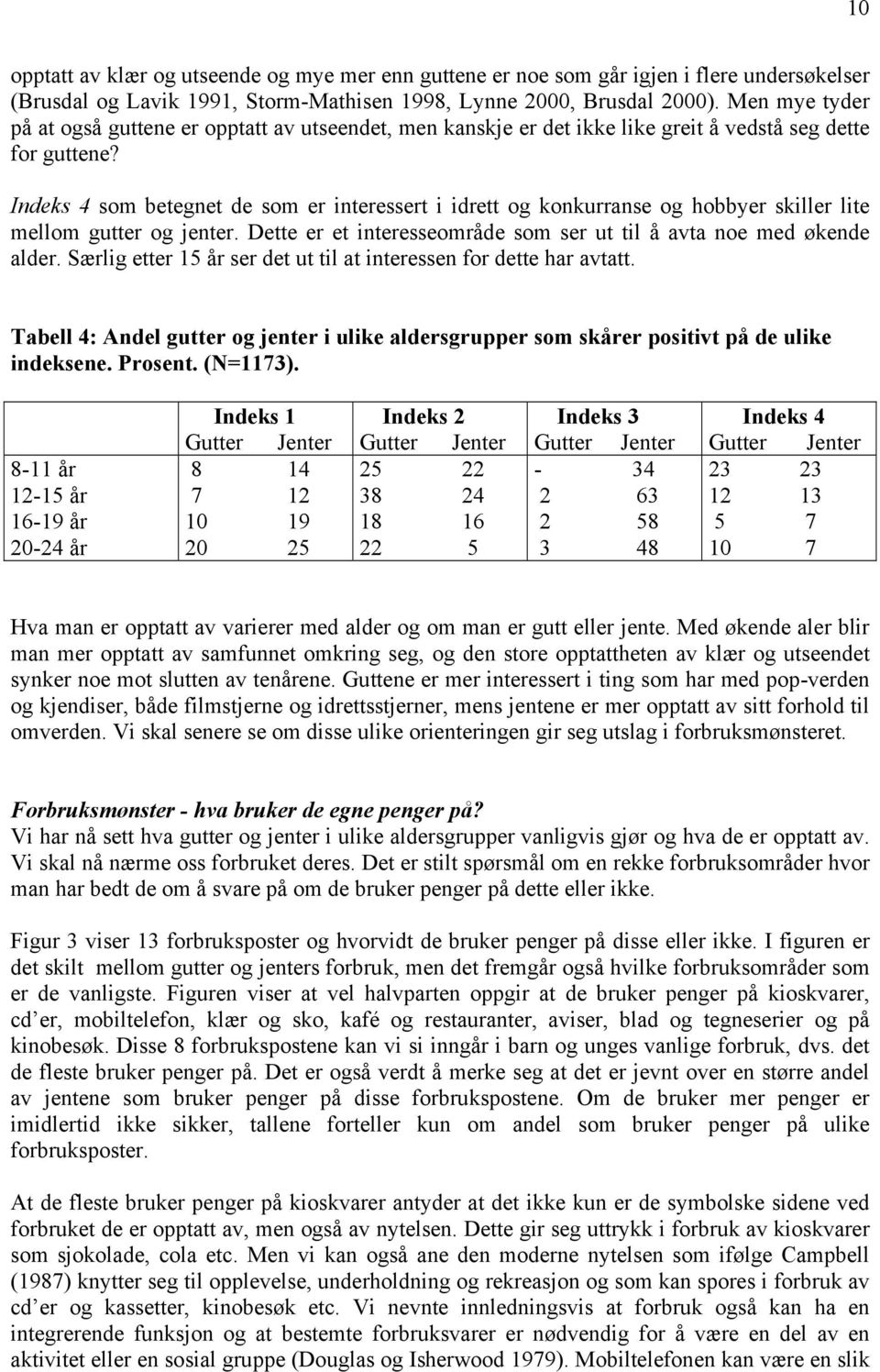 Indeks 4 som betegnet de som er interessert i idrett og konkurranse og hobbyer skiller lite mellom gutter og jenter. Dette er et interesseområde som ser ut til å avta noe med økende alder.