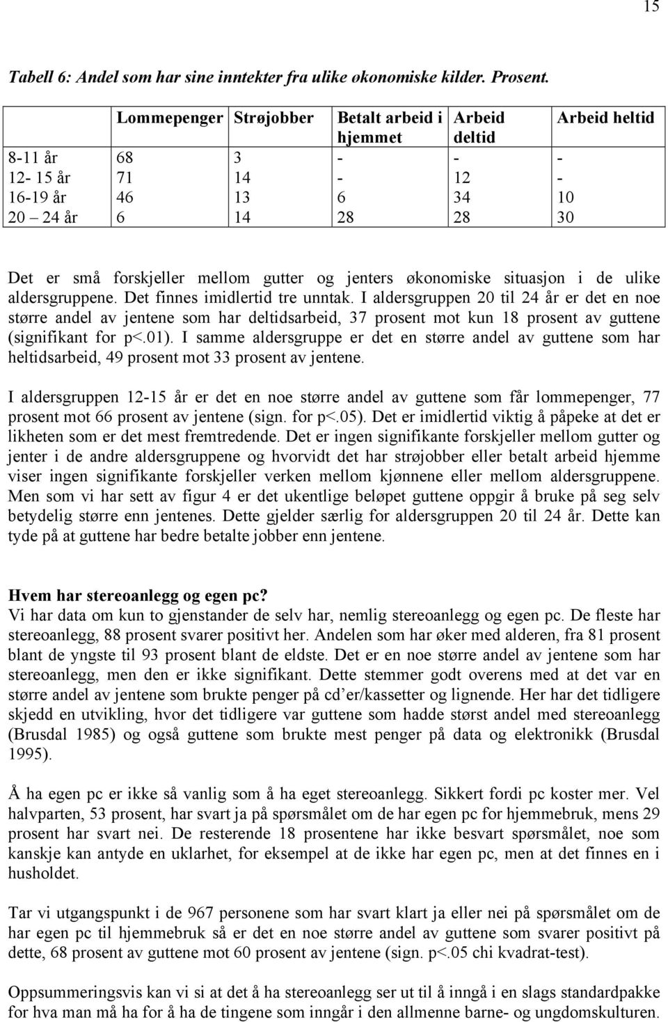 økonomiske situasjon i de ulike aldersgruppene. Det finnes imidlertid tre unntak.