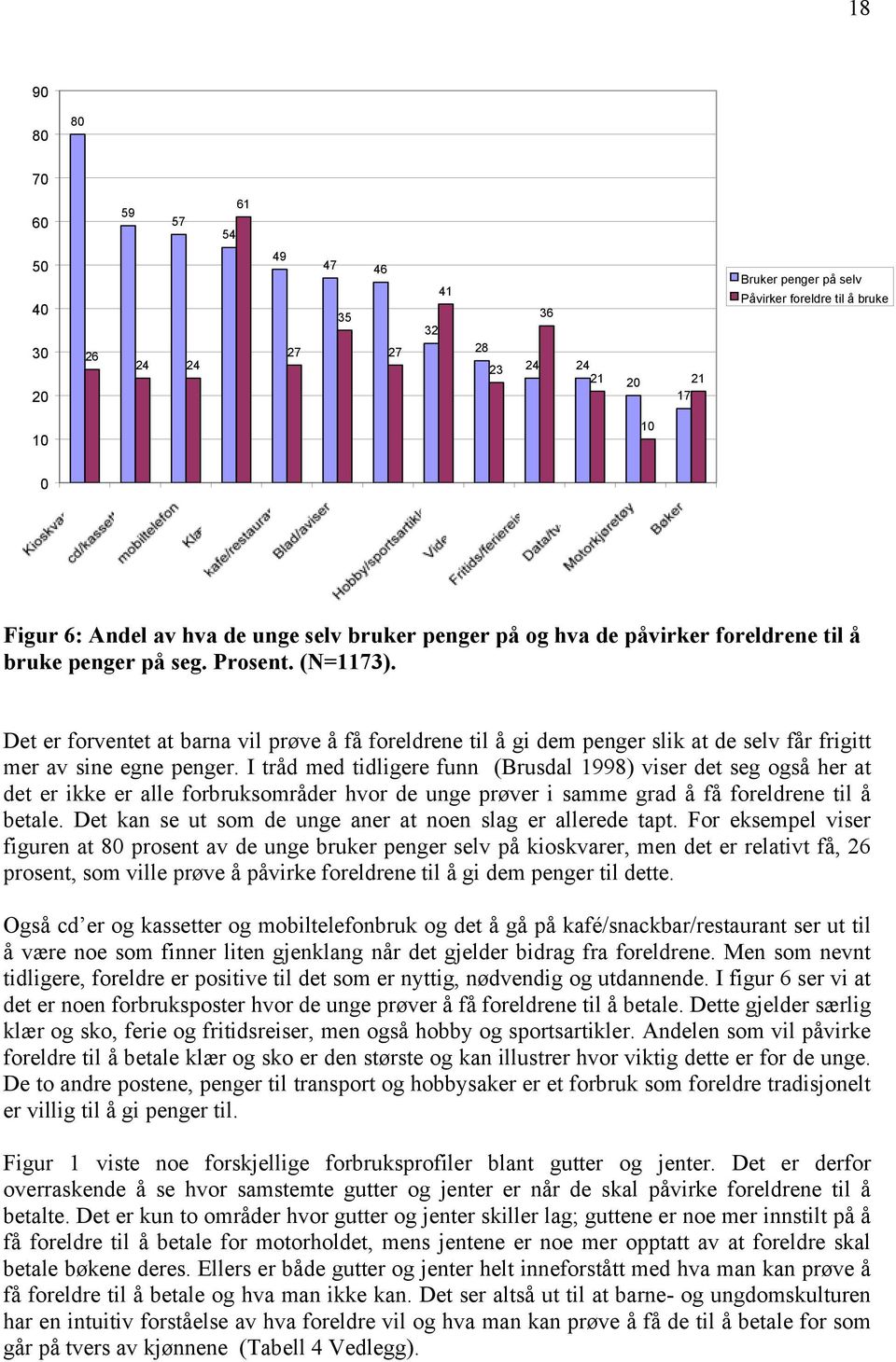 Det er forventet at barna vil prøve å få foreldrene til å gi dem penger slik at de selv får frigitt mer av sine egne penger.