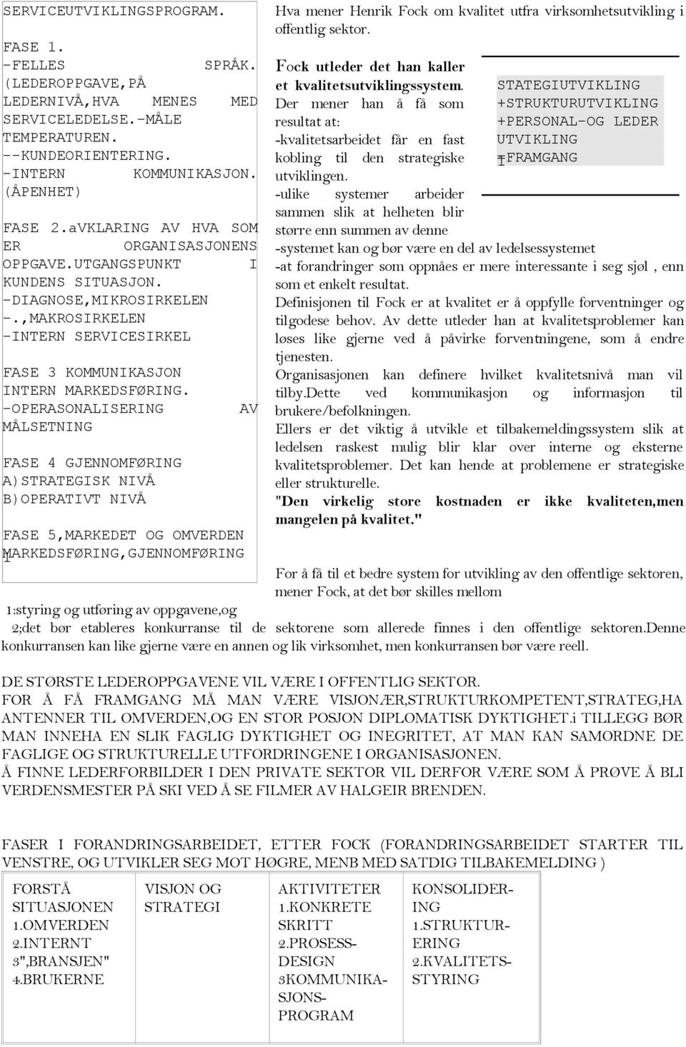 -OPERASONALISERING AV MÅLSETNING FASE 4 GJENNOMFØRING A)STRATEGISK NIVÅ B)OPERATIVT NIVÅ FASE 5,MARKEDET OG OMVERDEN MARKEDSFØRING,GJENNOMFØRING 1 Hva mener Henrik Fock om kvalitet utfra