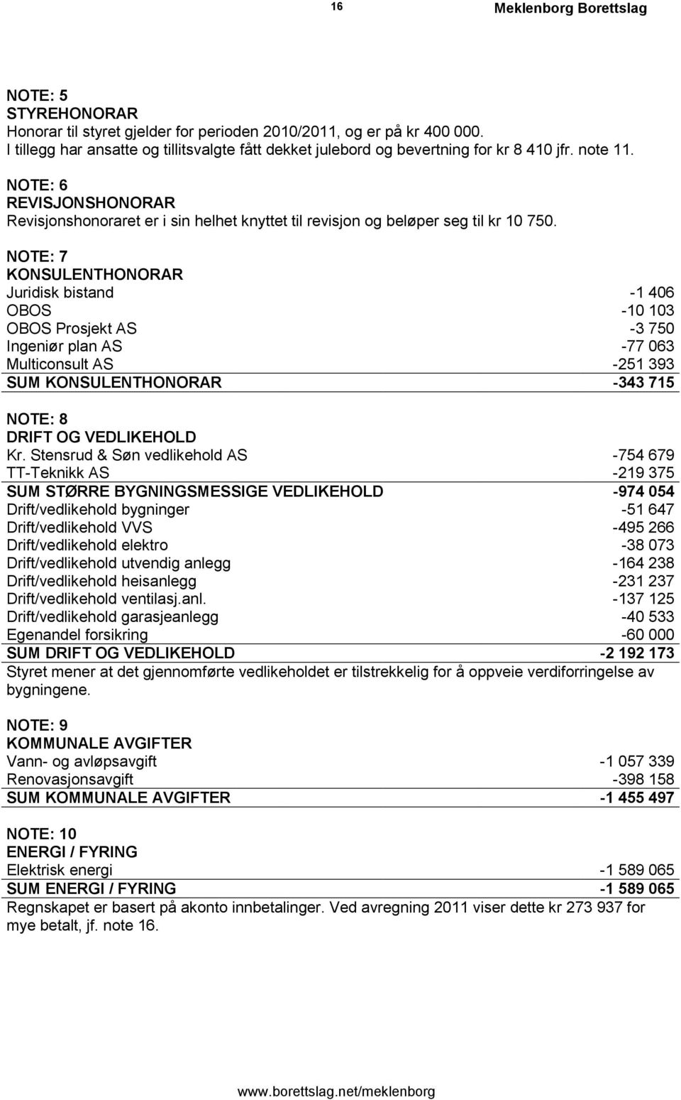 NOTE: 6 REVISJONSHONORAR Revisjonshonoraret er i sin helhet knyttet til revisjon og beløper seg til kr 10 750.