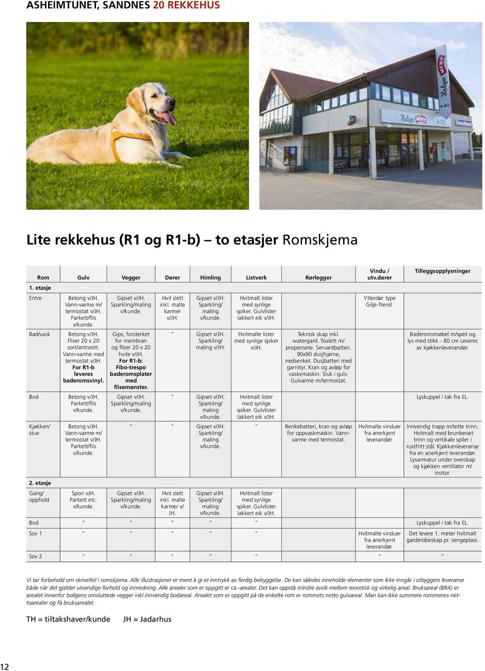 Parkett etc. maling Gips, forsterket for membran og fliser 20 x 20 hvite v/jh. For : Fibo-trespo baderomsplater med flisemønster. maling Hvit slett inkl. malte karmer v/jh. maling maling v/jh.