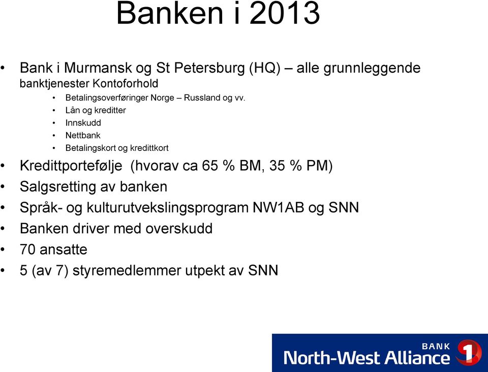 Lån og kreditter Innskudd Nettbank Betalingskort og kredittkort Kredittportefølje (hvorav ca 65 %