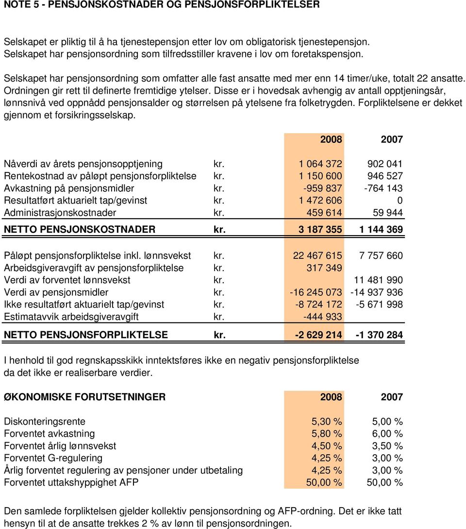 Ordningen gir rett til definerte fremtidige ytelser. Disse er i hovedsak avhengig av antall opptjeningsår, lønnsnivå ved oppnådd pensjonsalder og størrelsen på ytelsene fra folketrygden.