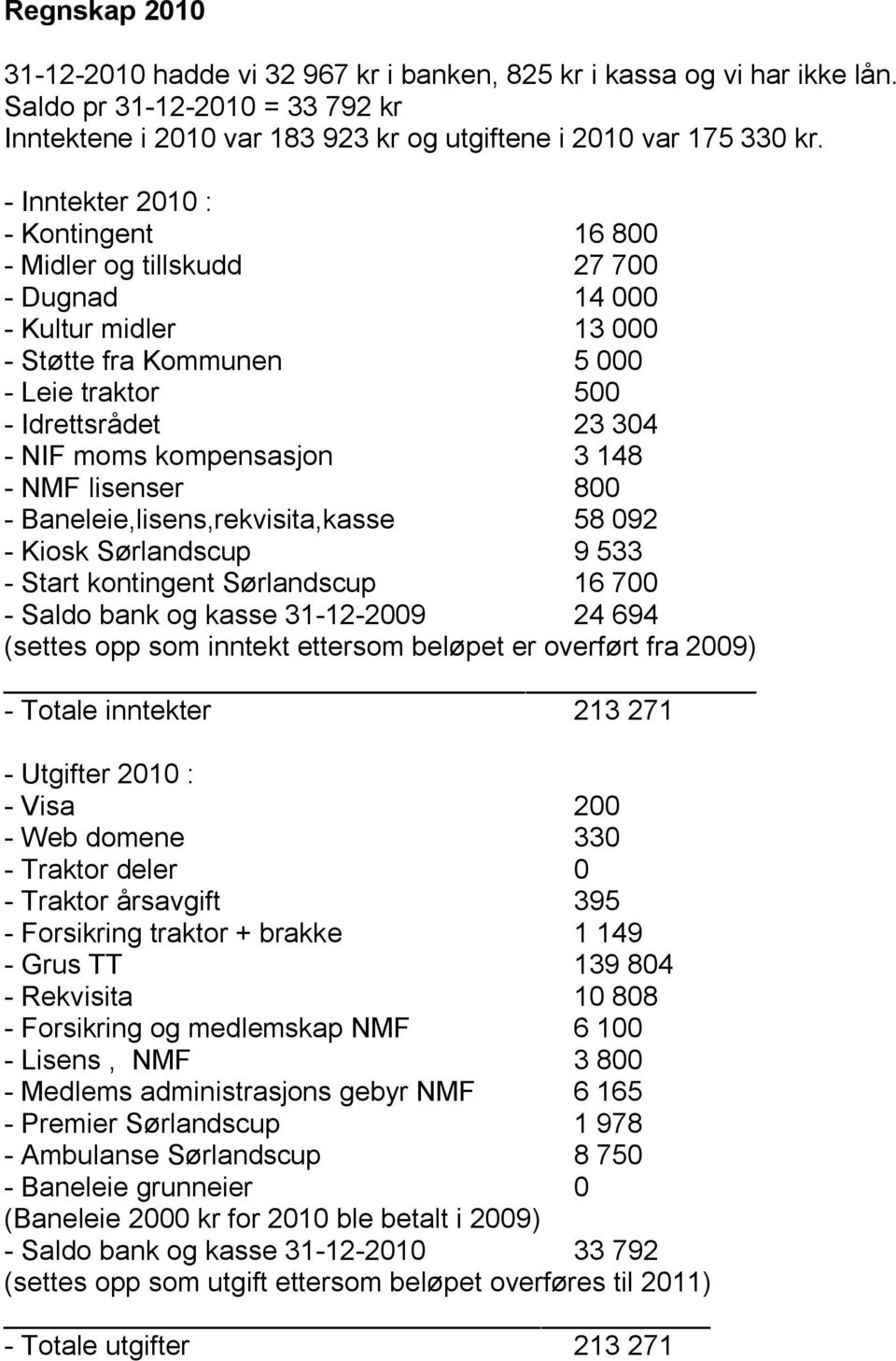 3 148 - NMF lisenser 800 - Baneleie,lisens,rekvisita,kasse 58 092 - Kiosk Sørlandscup 9 533 - Start kontingent Sørlandscup 16 700 - Saldo bank og kasse 31-12-2009 24 694 (settes opp som inntekt