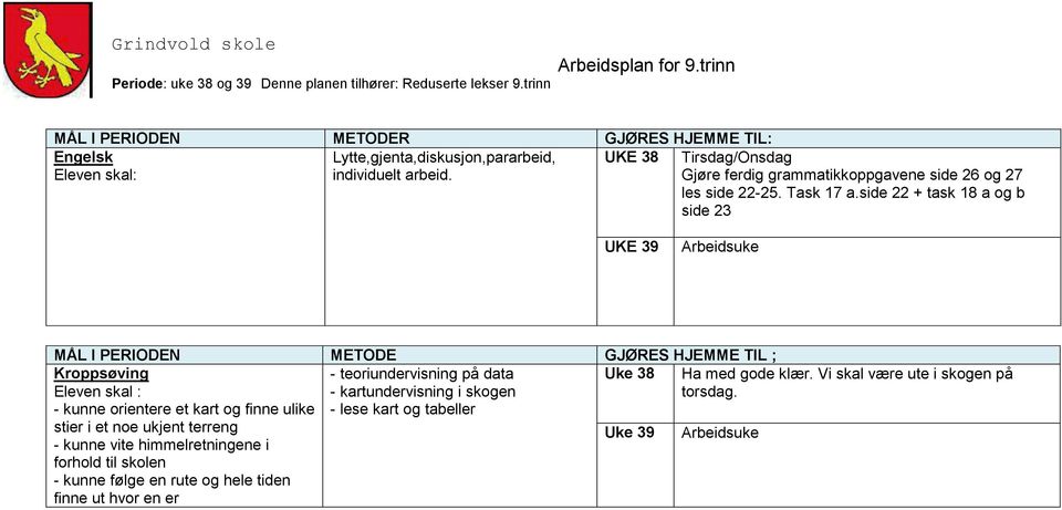 side 22 + task 18 a og b side 23 UKE 39 Kroppsøving - kunne orientere et kart og finne ulike stier i et noe ukjent terreng - kunne vite