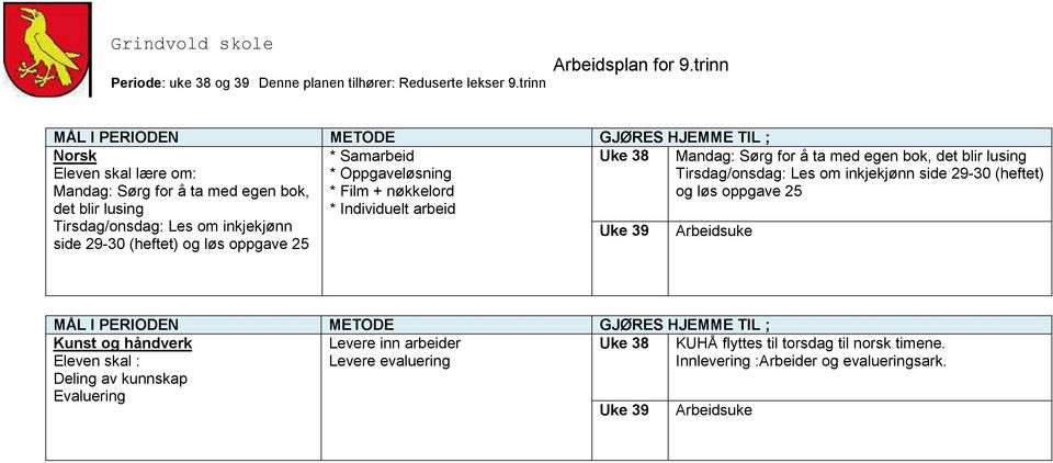 bok, det blir lusing Tirsdag/onsdag: Les om inkjekjønn side 29-30 (heftet) og løs oppgave 25 Kunst og håndverk Deling av