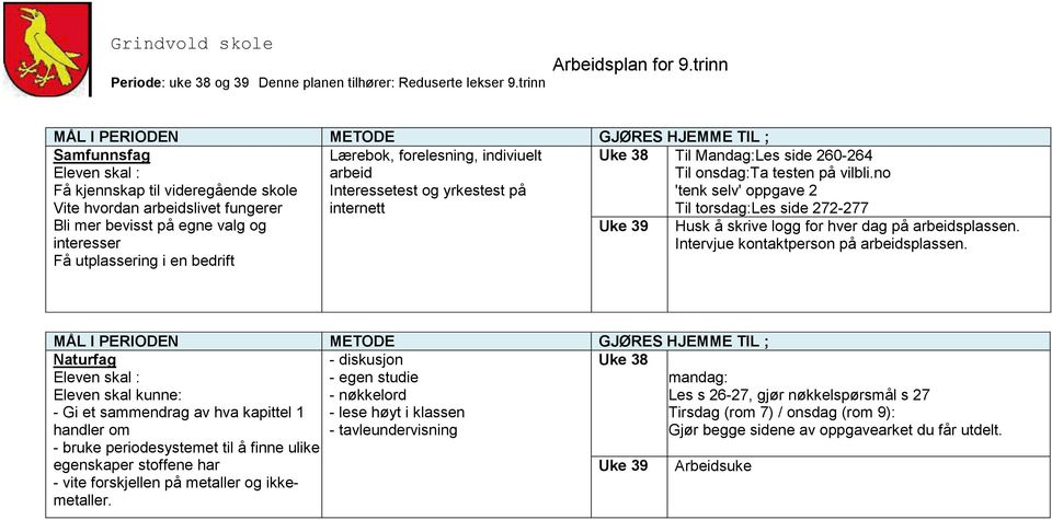 no 'tenk selv' oppgave 2 Til torsdag:les side 272-277 Husk å skrive logg for hver dag på arbeidsplassen. Intervjue kontaktperson på arbeidsplassen.