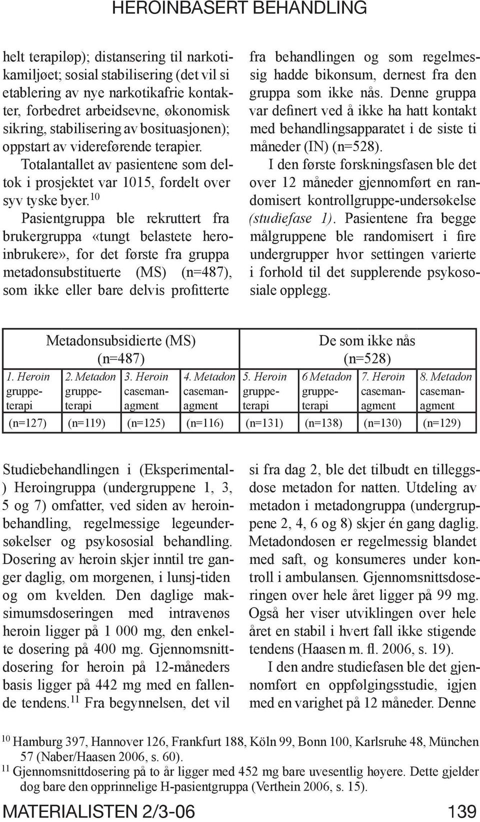 10 Pasientgruppa ble rekruttert fra brukergruppa «tungt belastete heroinbrukere», for det første fra gruppa metadonsubstituerte (MS) (n=487), som ikke eller bare delvis profitterte fra behandlingen