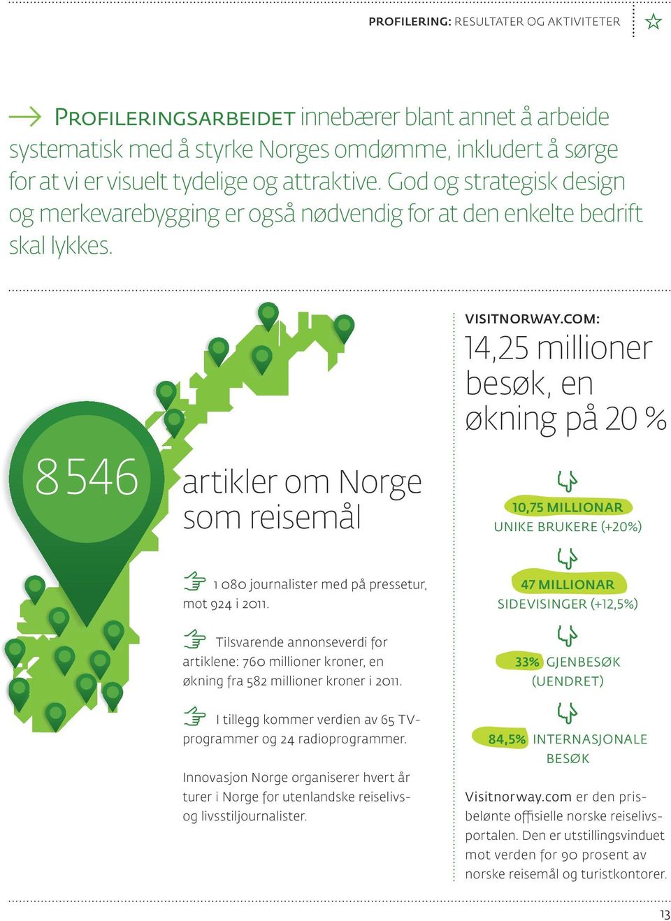 Tilsvarende annonseverdi for artiklene: 760 millioner kroner, en økning fra 582 millioner kroner i 2011. I tillegg kommer verdien av 65 TVprogrammer og 24 radioprogrammer.