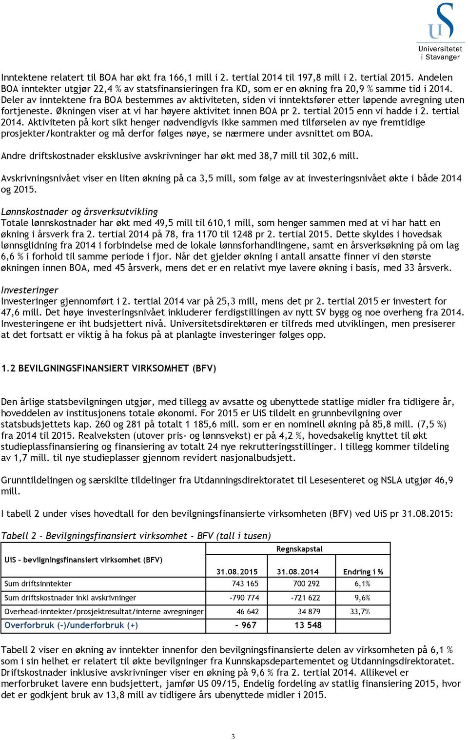 Deler av inntektene fra BOA bestemmes av aktiviteten, siden vi inntektsfører etter løpende avregning uten fortjeneste. Økningen viser at vi har høyere aktivitet innen BOA pr 2.