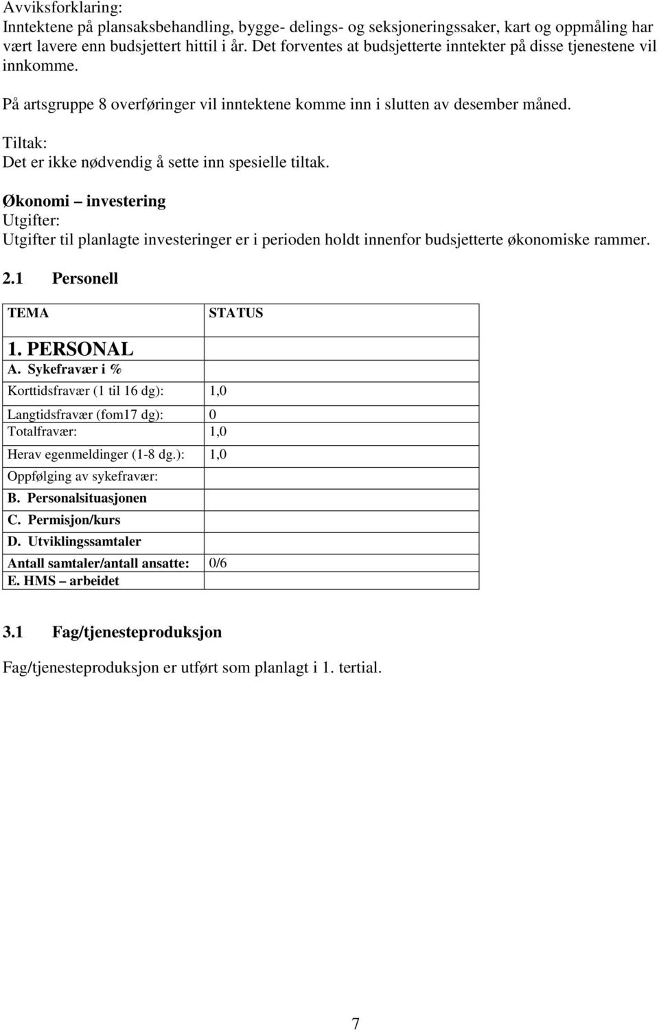 Tiltak: Det er ikke nødvendig å sette inn spesielle tiltak. Økonomi investering Utgifter: Utgifter til planlagte investeringer er i perioden holdt innenfor budsjetterte økonomiske rammer. 2.