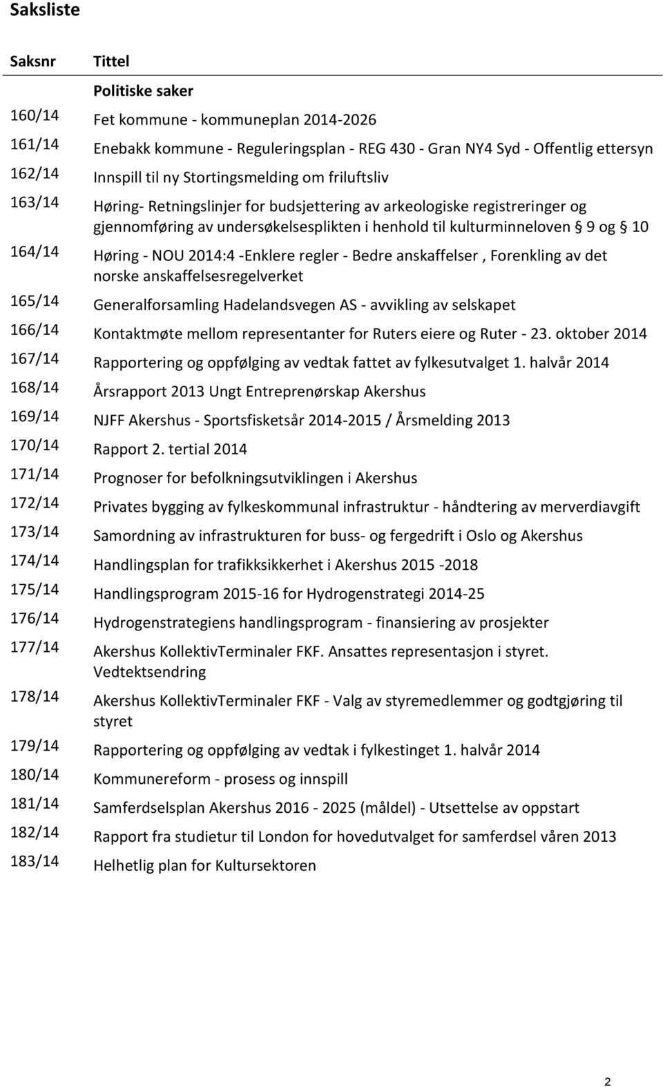 Høring - NOU 2014:4 -Enklere regler - Bedre anskaffelser, Forenkling av det norske anskaffelsesregelverket 165/14 Generalforsamling Hadelandsvegen AS - avvikling av selskapet 166/14 Kontaktmøte