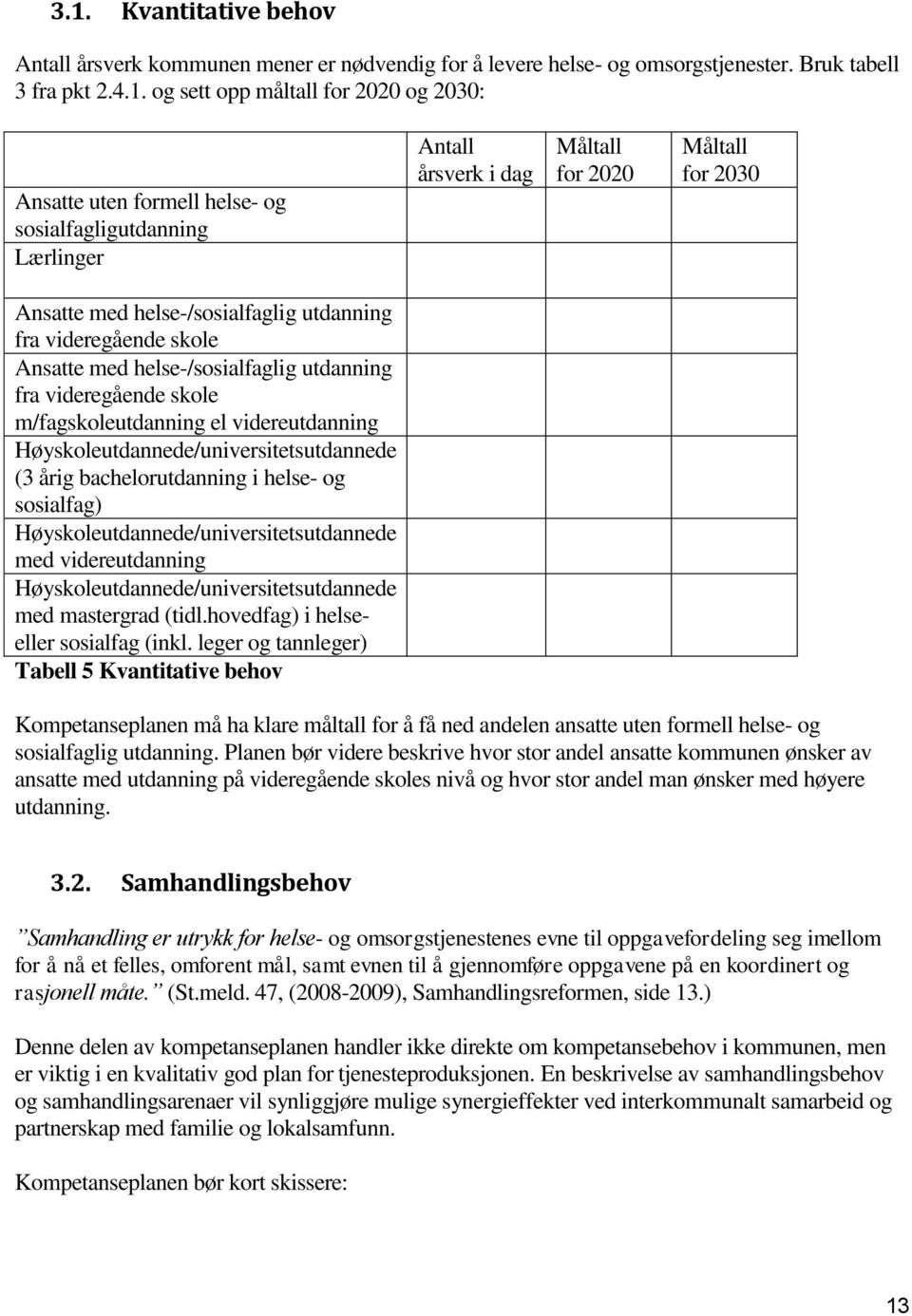 utdanning fra videregående skole m/fagskoleutdanning el videreutdanning Høyskoleutdannede/universitetsutdannede (3 årig bachelorutdanning i helse- og sosialfag)