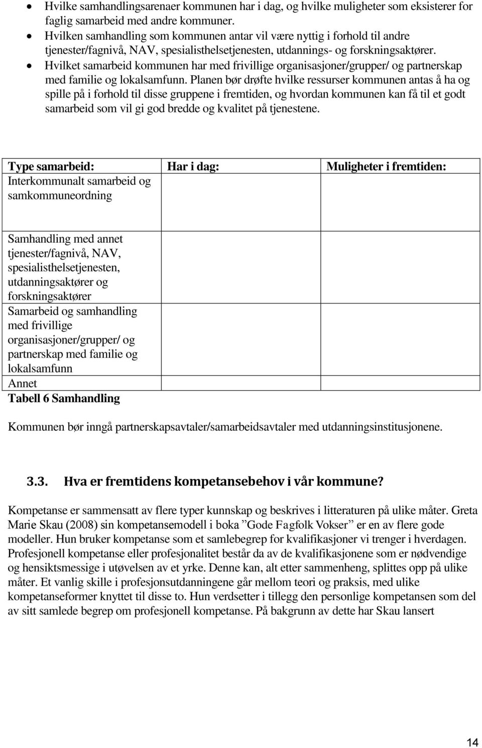 Hvilket samarbeid kommunen har med frivillige organisasjoner/grupper/ og partnerskap med familie og lokalsamfunn.