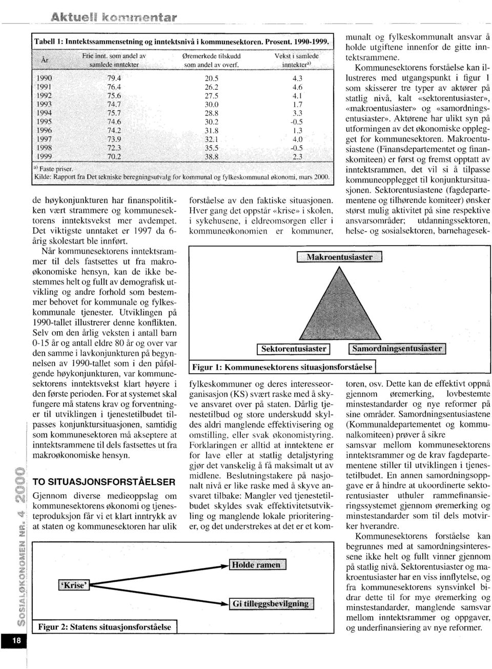 3 a) Faste priser. Kilde: Rapport fra Det tekniske beregningsutvalg for kommunal og fylkeskommunal økonomi, mars 2000.