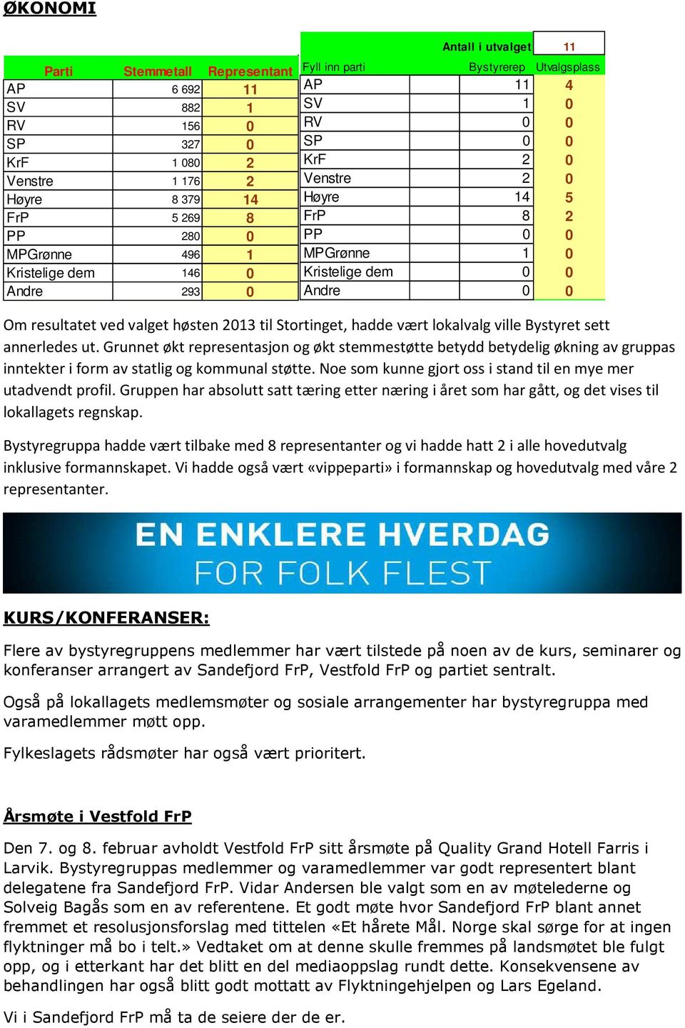 2013 til Stortinget, hadde vært lokalvalg ville Bystyret sett annerledes ut.