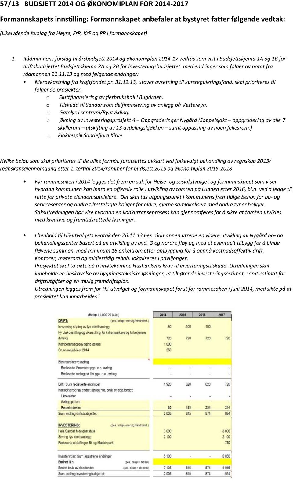 Rådmannens forslag til årsbudsjett 2014 og økonomiplan 2014-17 vedtas som vist i Budsjettskjema 1A og 1B for driftsbudsjettet Budsjettskjema 2A og 2B for investeringsbudsjettet med endringer som