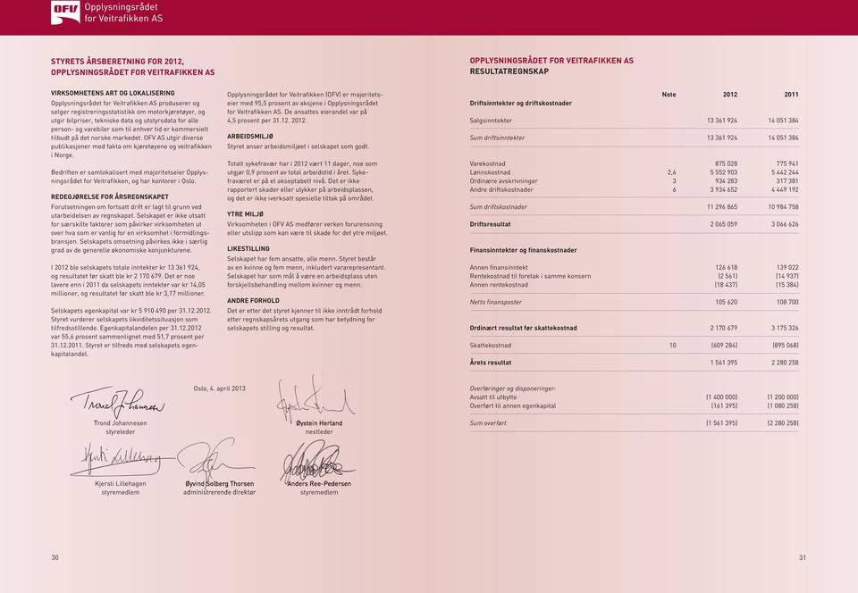 markedet. OFV AS utgir diverse publikasjoer med fakta om kjøretøyee og veitrafikke i Norge. Bedrifte er samlokalisert med majoritetseier Opplysigsrådet for Veitrafikke, og har kotorer i Oslo.