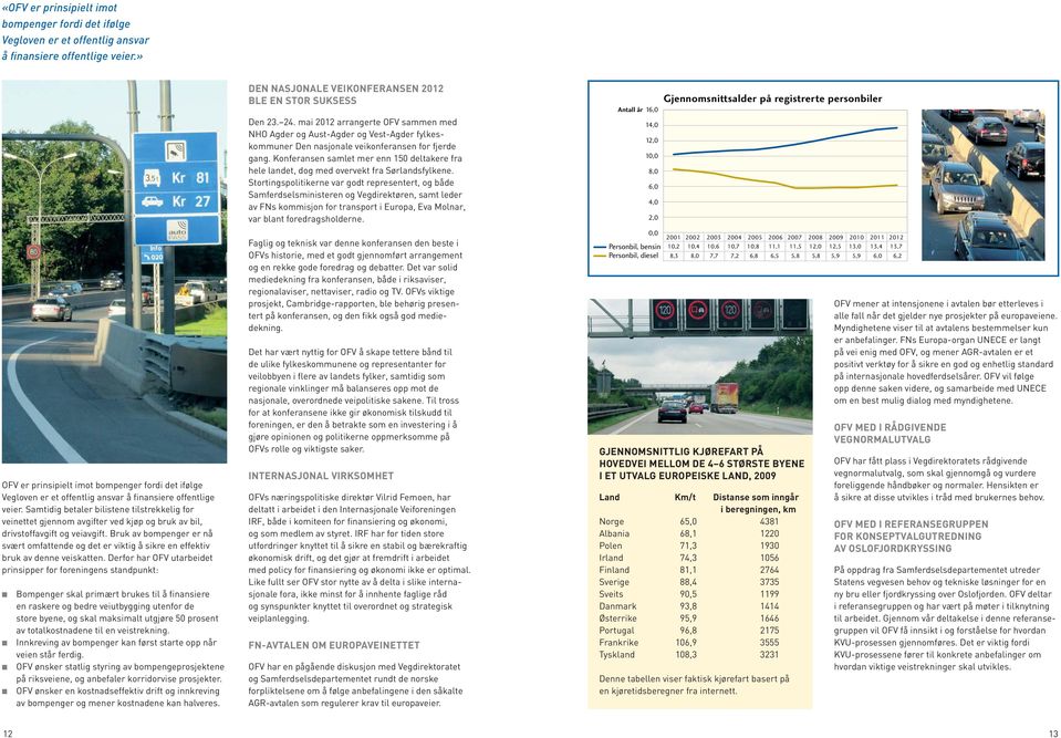 Samtidig betaler bilistee tilstrekkelig for veiettet gjeom avgifter ved kjøp og bruk av bil, drivstoffavgift og veiavgift.