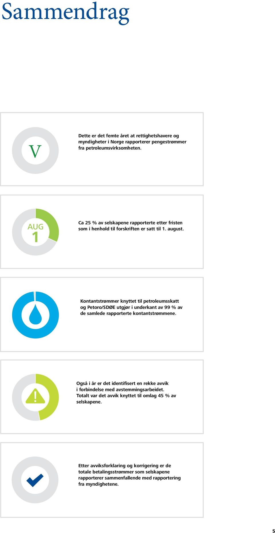 2012 2012 Kontantstrømmer knyttet til petroleumsskatt og Petoro/SDØE utgjør i underkant av 99 % av de samlede rapporterte kontantstrømmene. 2012! 2012 Også i år er det identifisert en rekke avvik i forbindelse med avstemmingsarbeidet.